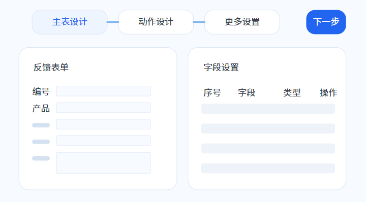 禅道智能开发平台-工作流精细化调整