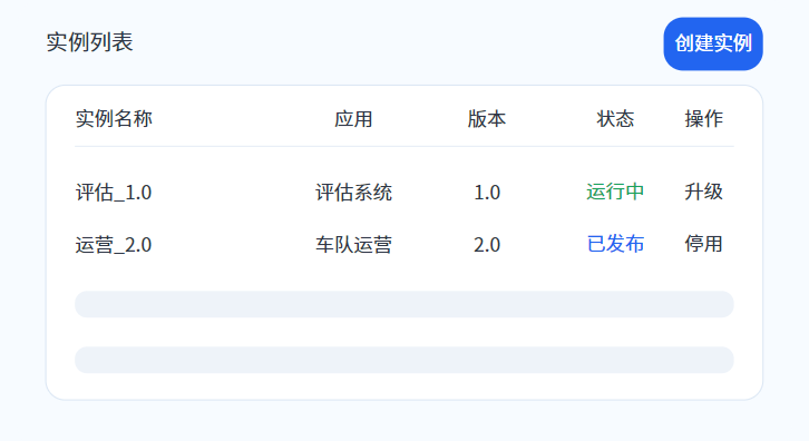 禅道智能开发平台-灵活高效的实例管理