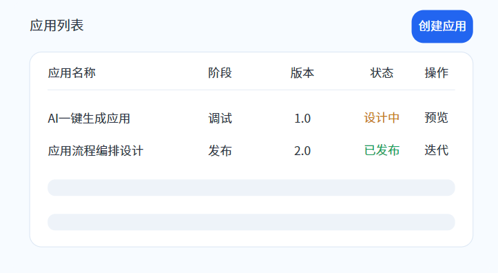 禅道智能开发平台-一站式应用管理