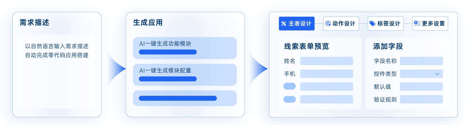 智能开发平台