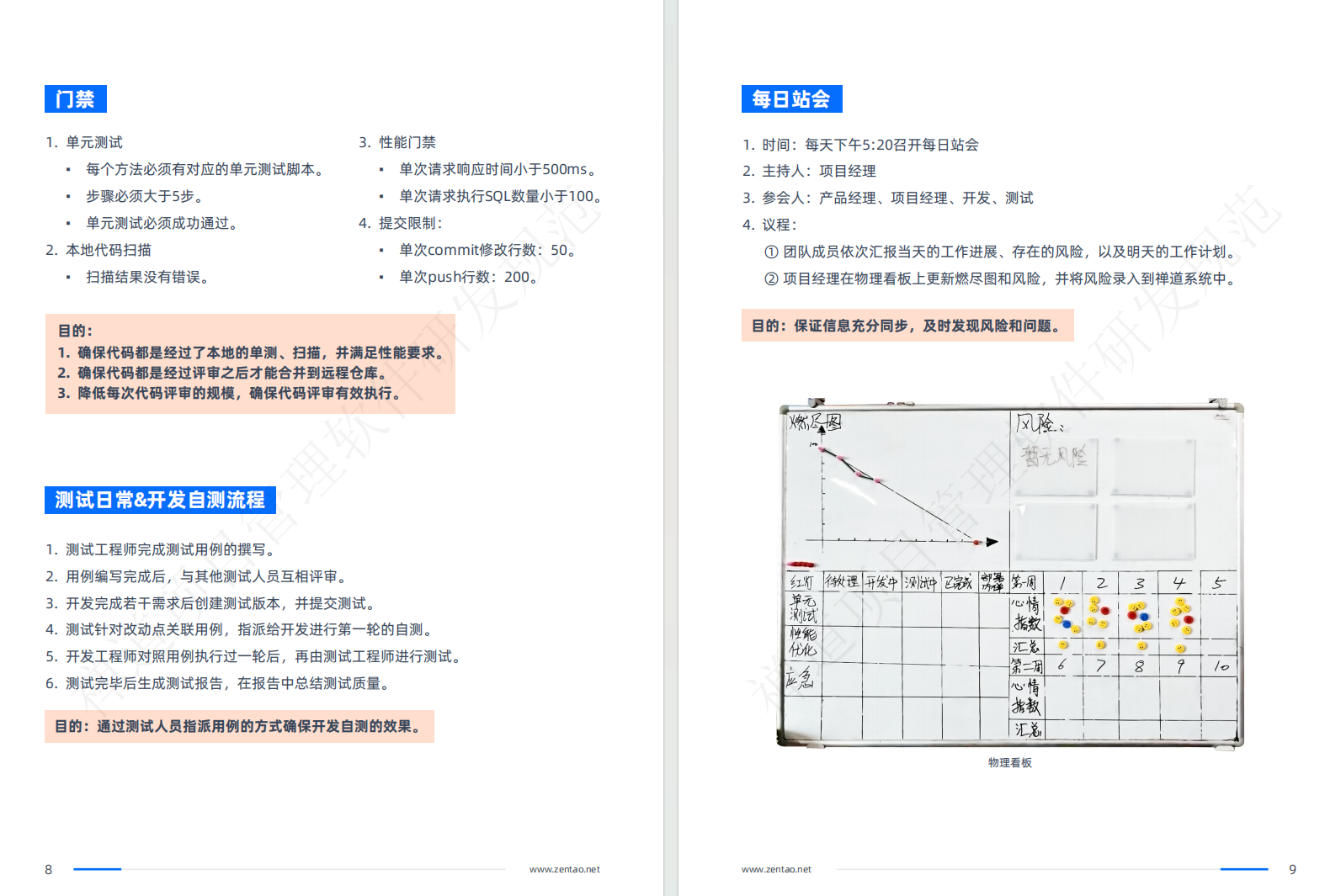 禅道研发流程规范