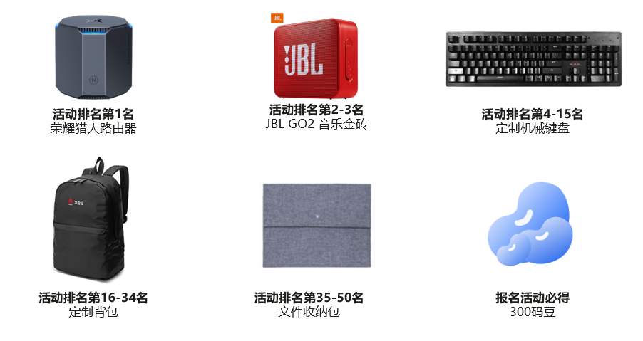 大数据第三阶段奖品.PNG