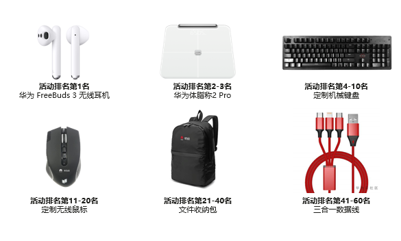 奖品图.PNG