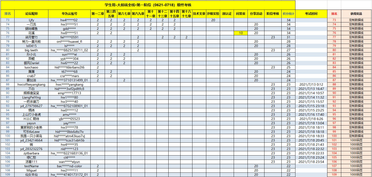 7.PNG