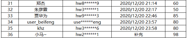 考试截图2.PNG