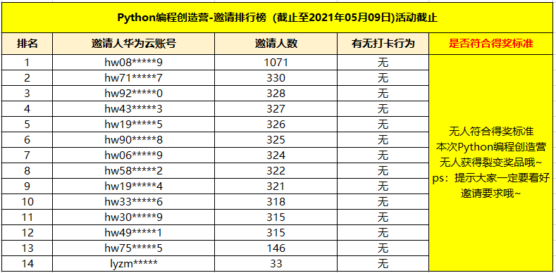 0521最终.PNG