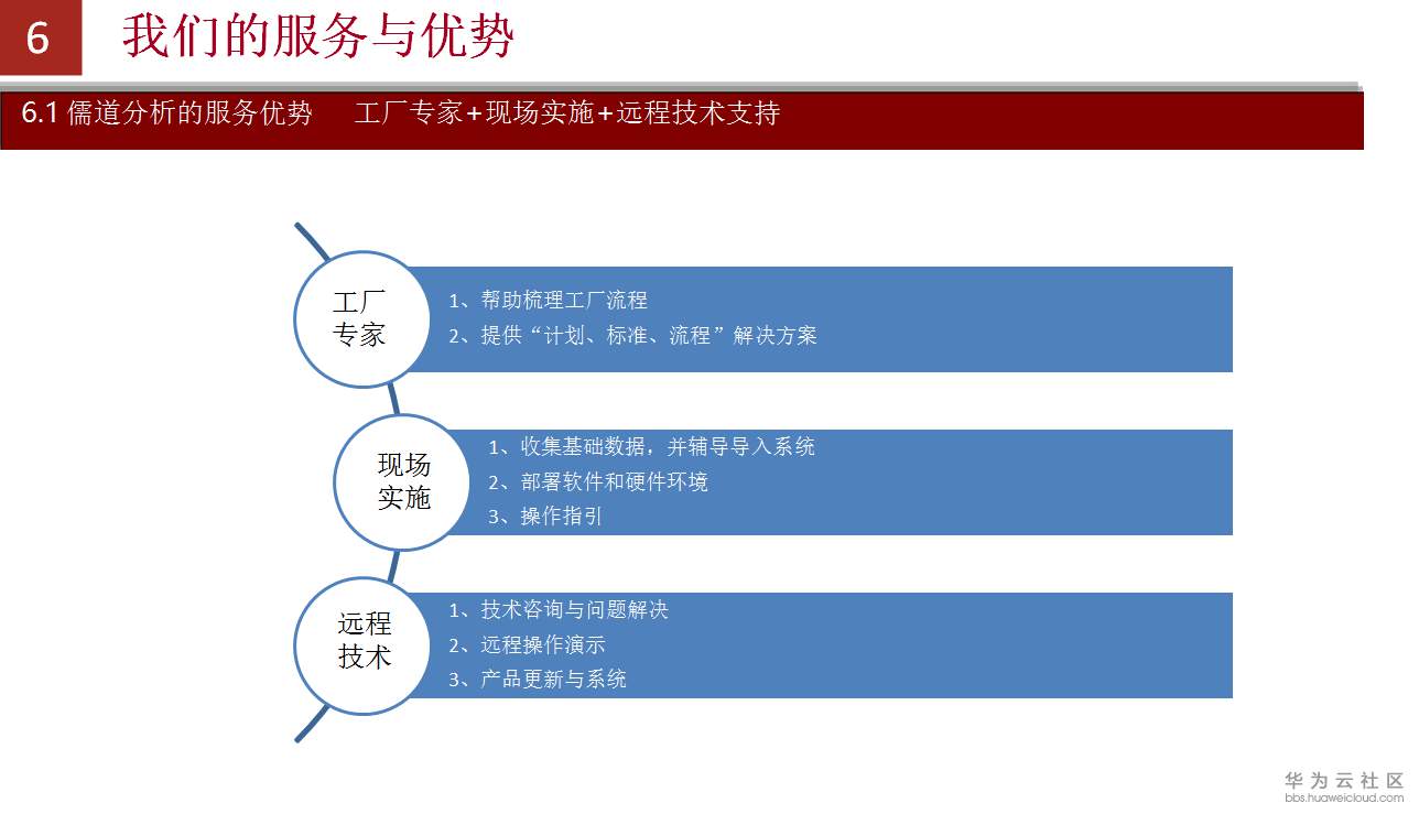 1536549031158815.png 14.png