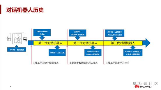 1601381857225005534.png image.png