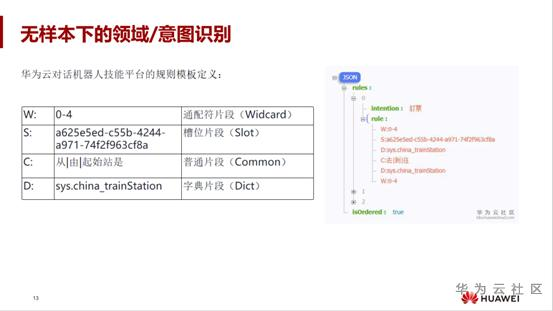 1601382002140018284.png image.png