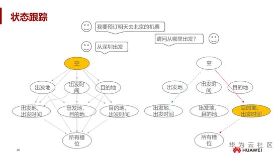 1601382110024004089.png image.png