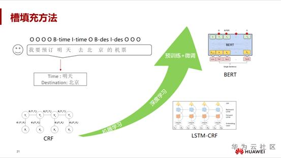 1601382093176048754.png image.png