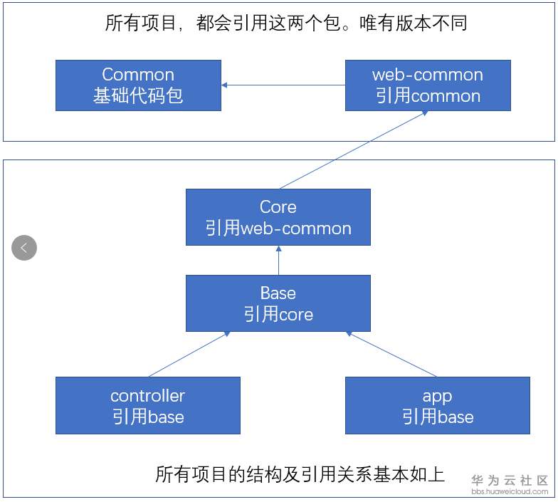 1543730873745356.png image.png
