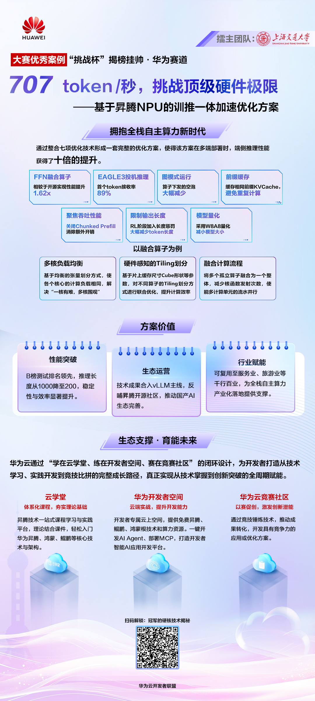 揭榜挂帅擂主-上海交大-定稿.png