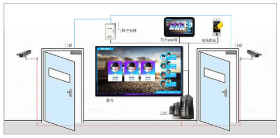 1510132786212787.png 图片6.png