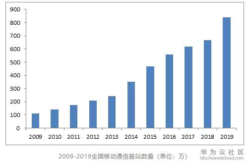 1583286024751714.png 1583286024751714.png