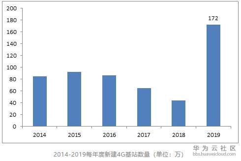 1583286053600920.png 1583286053600920.png