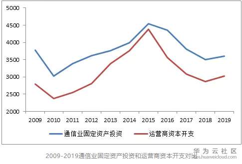 1583286106769501.png 1583286106769501.png