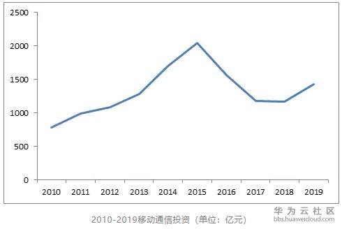 1583286117894398.png 1583286117894398.png