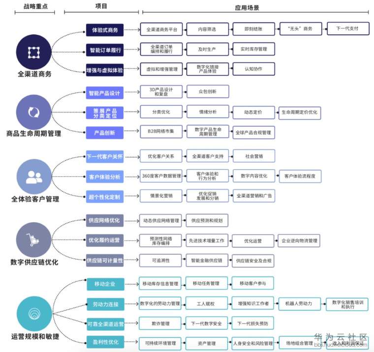 1582078043424980.png