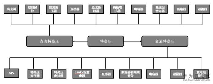 1583891479330203.png 1583891479330203.png