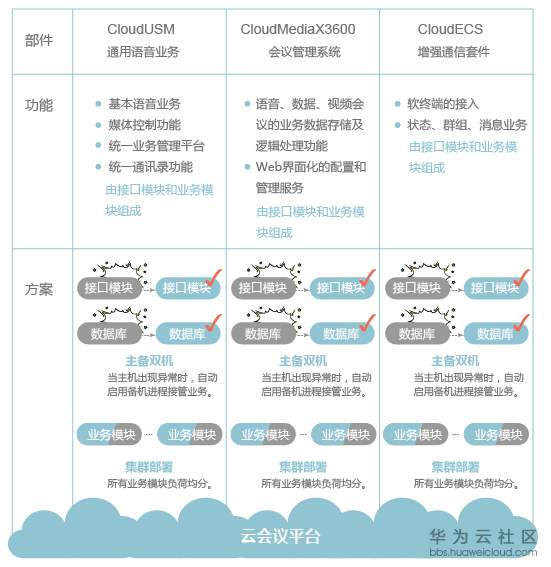 1523867006245972.png 1.png