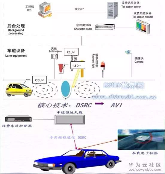 1576222416828379.png 1576222416828379.png