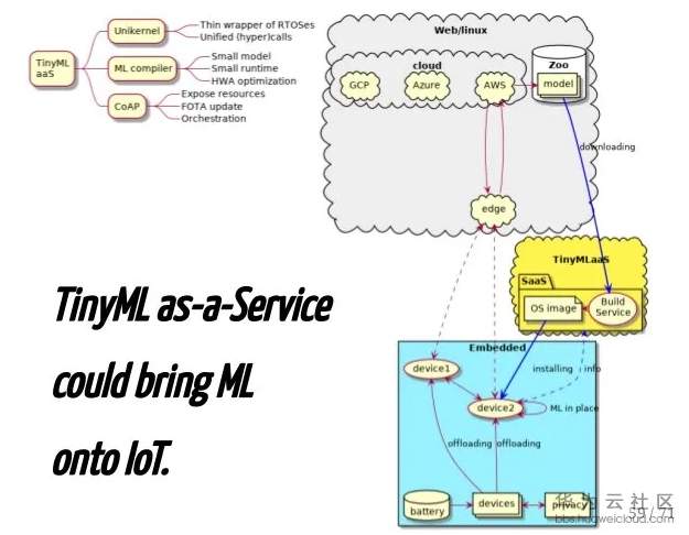 1582685365366436.png 1582685365366436.png