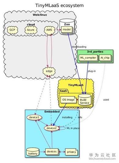 1582685426711567.png 1582685426711567.png