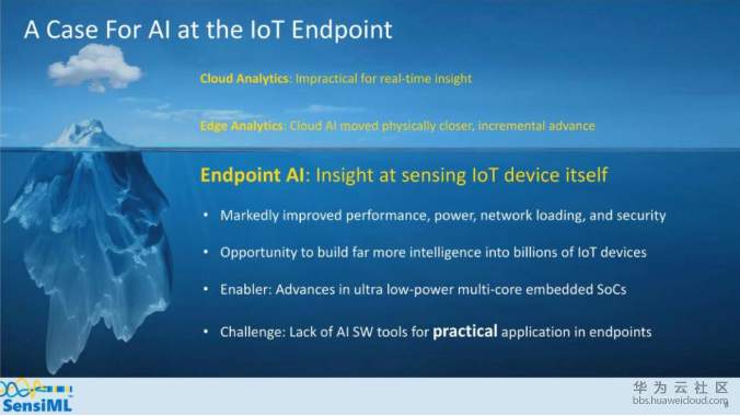 1582685530291470.png 1582685530291470.png