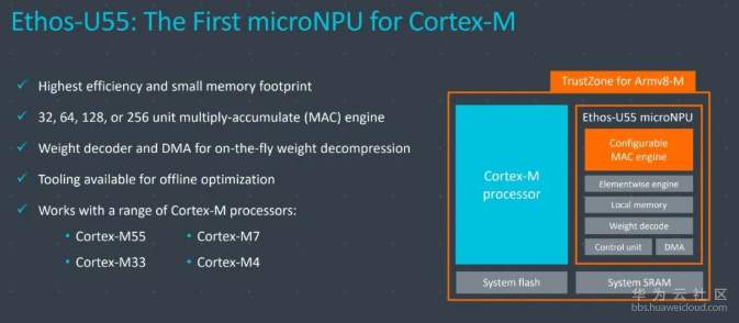 1582685638296337.png 1582685638296337.png