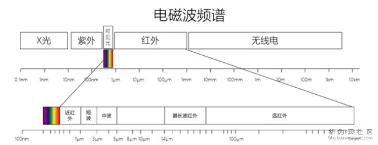 1582268214649915.png 1582268214649915.png