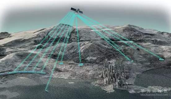 1581393452850402.png 1581393452850402.png