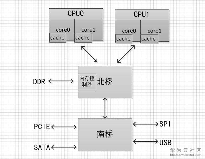 1548147409300711.jpg 1.JPG