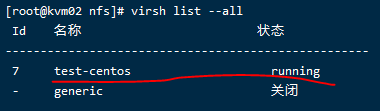 [root@kvmø2 virsh list 
test- centos 
generic 
-all 
unnlng 