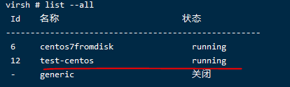 virsh # list - 
-all 
centos7fromdisk 
test- centos 
generic 
running 
running 