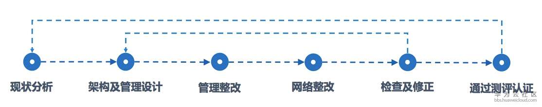 1529545341191020.png image.png