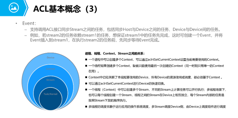 Snipaste_2021-11-24_22-58-13.png
