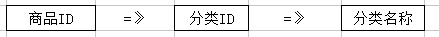 1542275402213119.png 6.png
