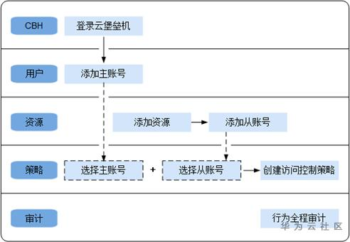 1593240577094005478.png image.png