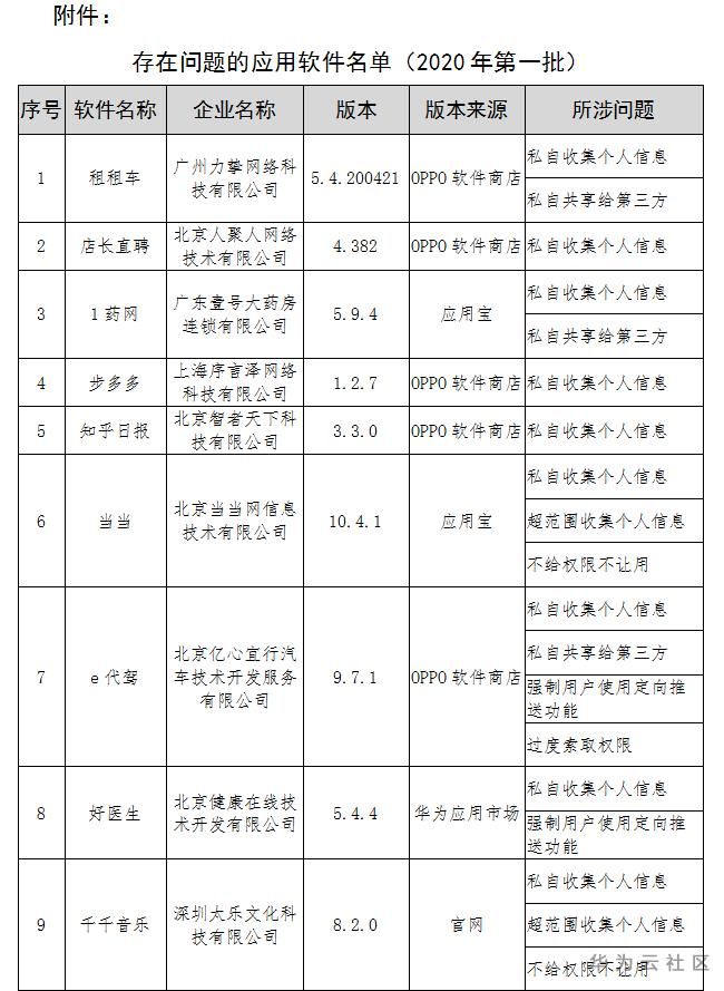 名单.png