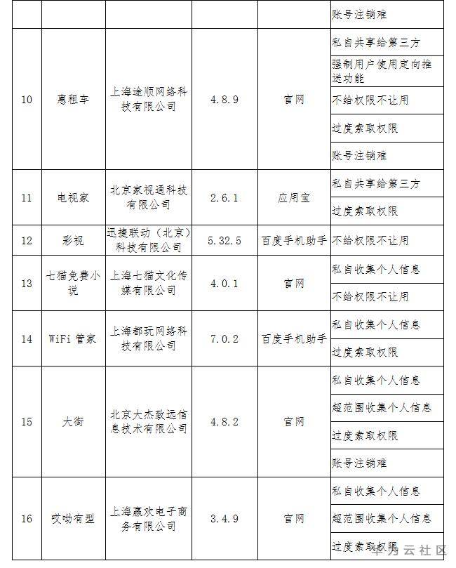 1592992978887051744.png 名单2.png