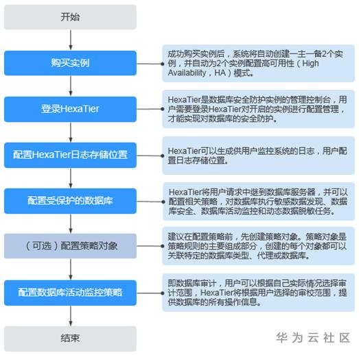 1593241034118012831.png image.png