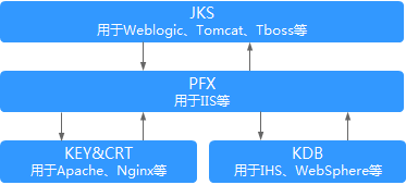 1593416025795097674.png image.png