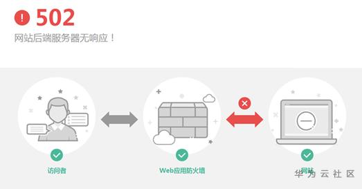 1593503402360097012.png image.png