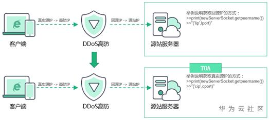 1593260362284015857.png image.png