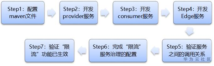 1602814738248042092.png image.png