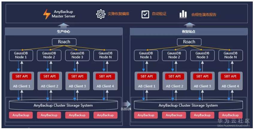 1575549766975940.png image.png