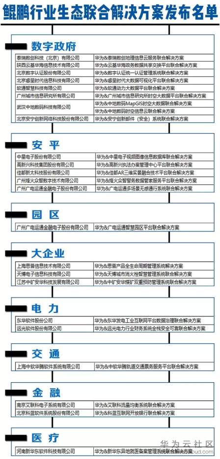 1575548182382958.png image.png