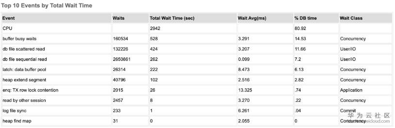 1581491905285869.png image.png