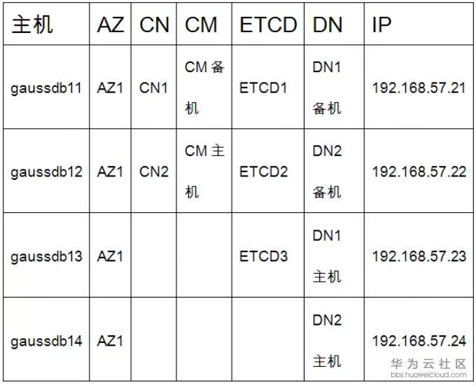 1584004390922388.png image.png